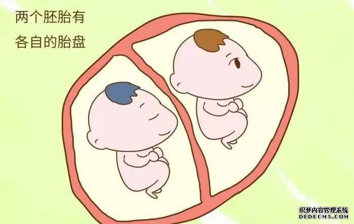 江苏省最好的试管医院 江苏33家试管婴儿医院排名、成功率与费用是否医保报销? ‘b超单哪里能看出是男是女’