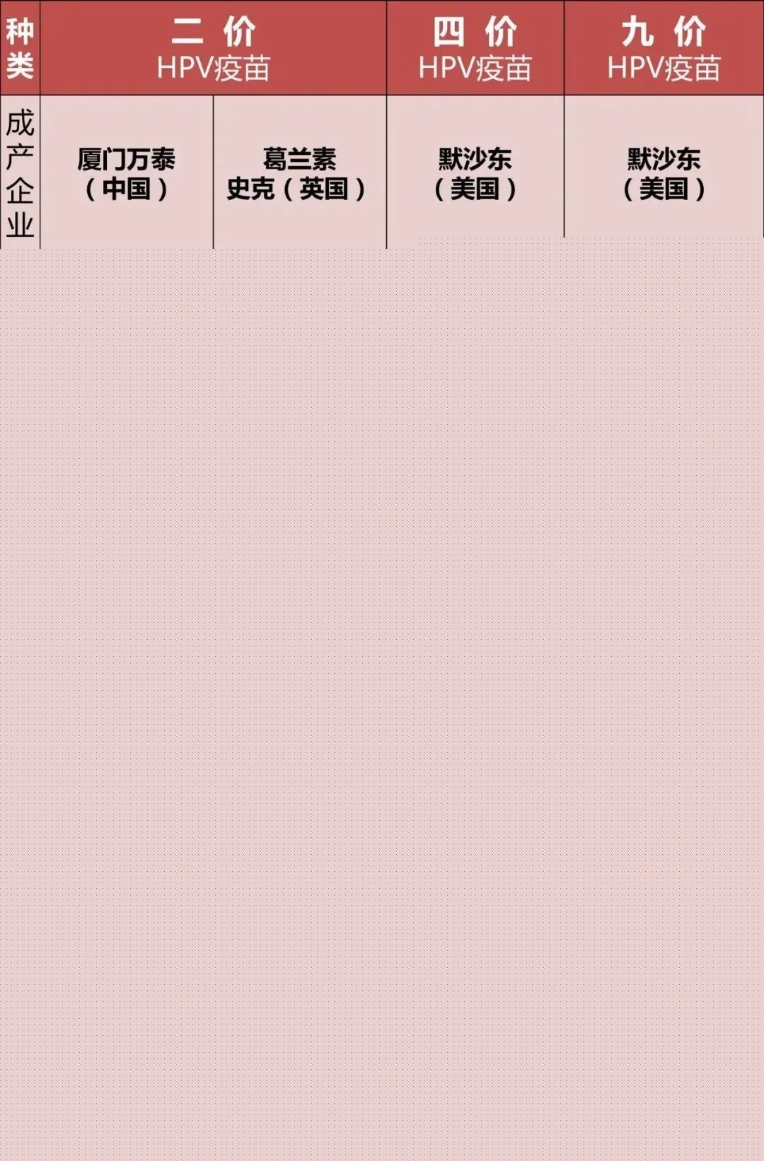 青岛哪里做试管成功率最高 2022青岛大学附属医院能不能做供卵试管？ ‘四维彩超男孩女孩区别’