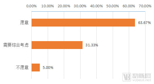 宝宝啃指甲：正常现象还是健康状况的警示？