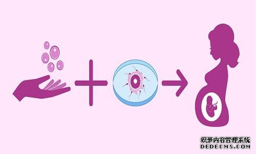 江苏省人民医院第三代试管费用 2022江苏精子库捐精补助 ‘37周b超怎么看男女图片’