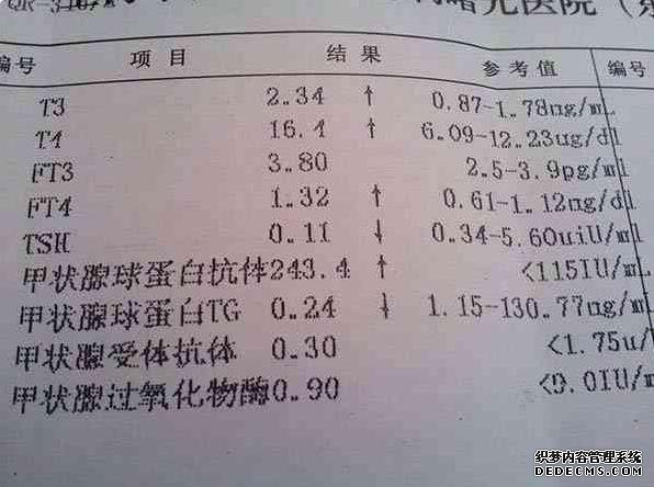 杭州做供卵费用 杭州妇幼试管婴儿多少钱? ‘四维彩超显示2是男女’