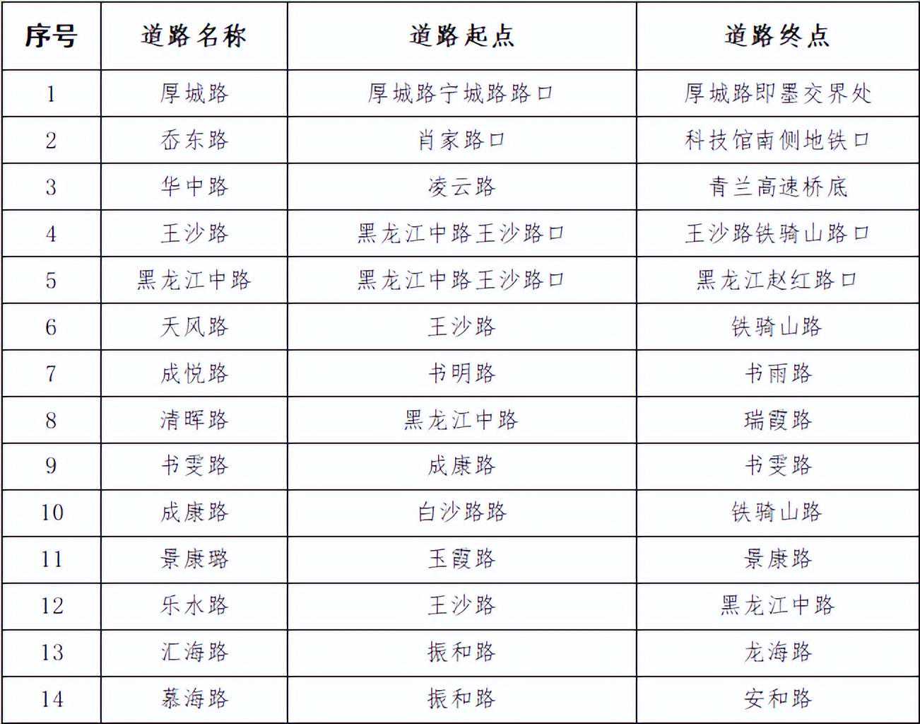 孩子幼儿园午睡难题:如何培养午睡习惯