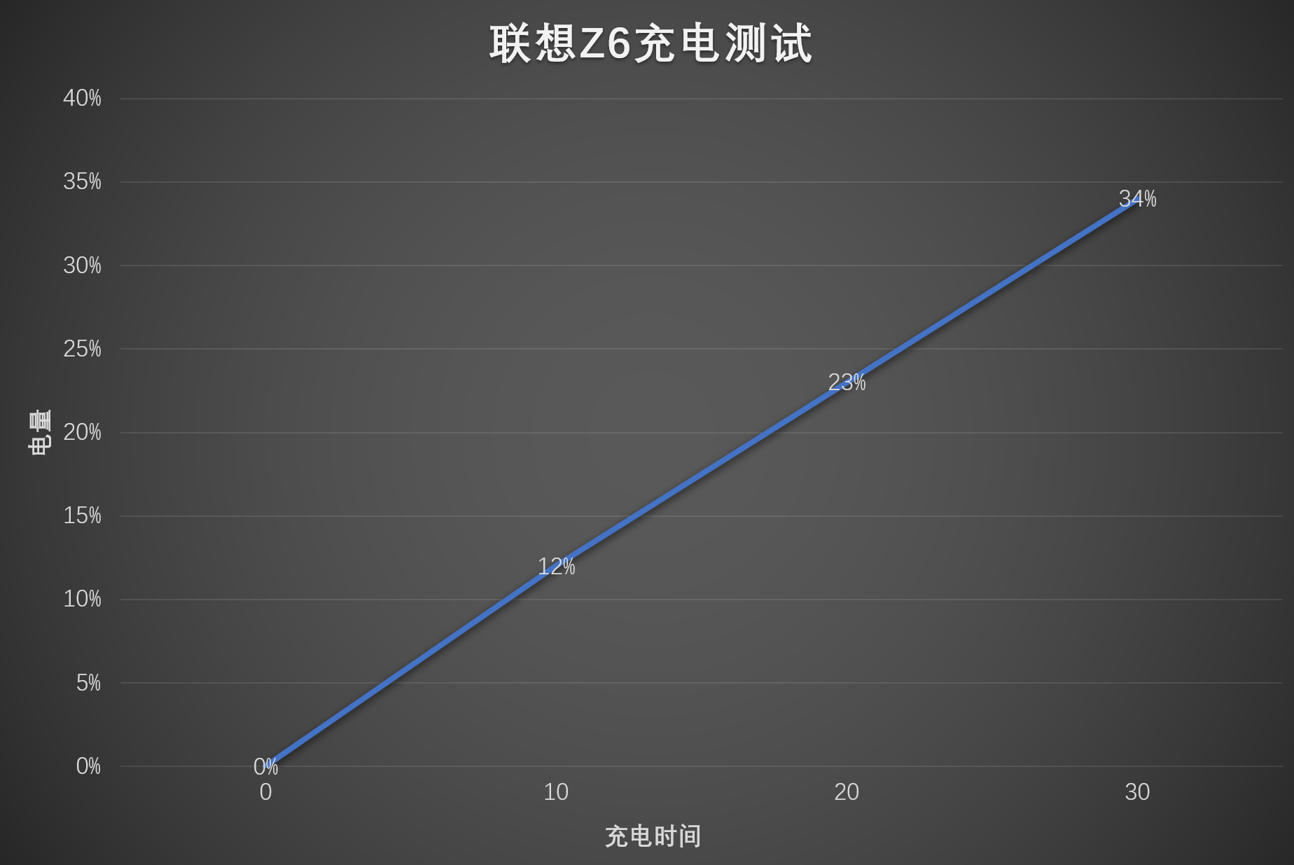 宝宝头发的秘密：剃胎毛的三大步骤，轻松打造光滑柔顺的小脑袋！