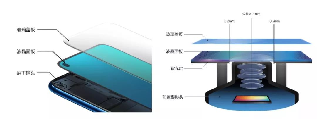 儿童肥胖的危害:警惕肥胖症背的性早熟问题