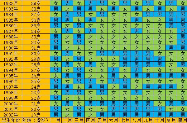 北京大学国际医院妇产科建档 2022最强北京试管婴儿十大医院排名，附试管成功率和费用明细 ‘酒精测测男女图片真实’